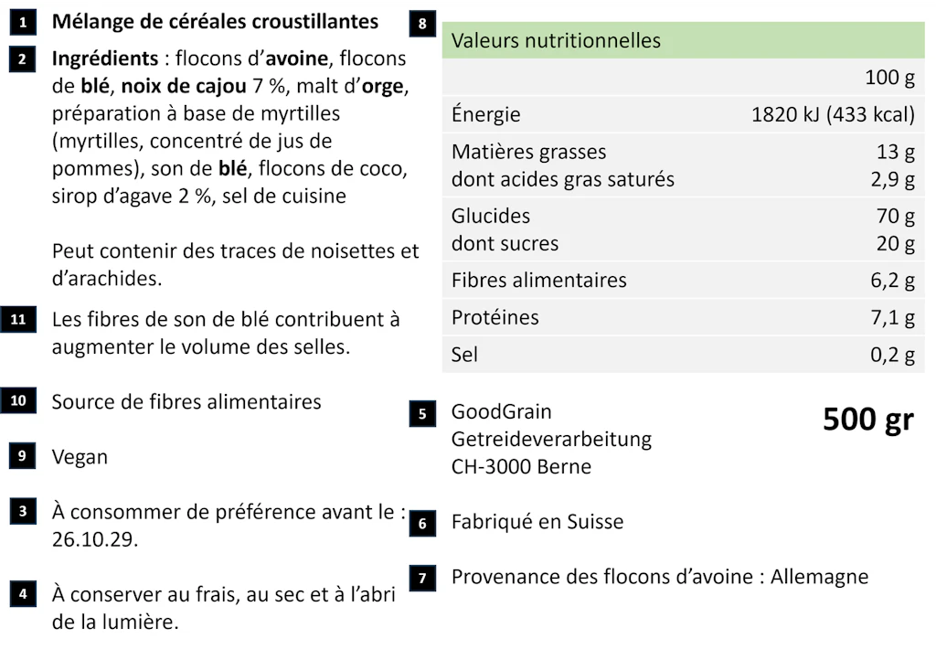 Exemple d’une étiquette sur un emballage de céréales 