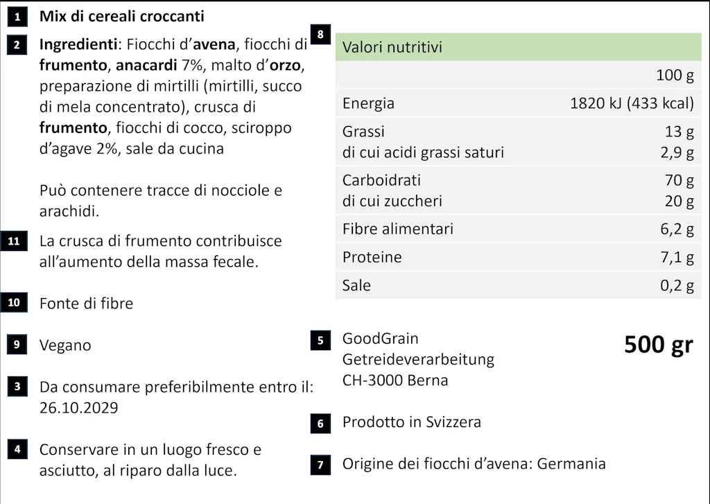 Esempio di etichetta alimentare su una confezione di cereali 